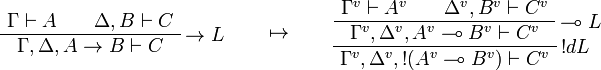 
\AxRule{\Gamma\vdash A}
\AxRule{\Delta,B\vdash C}
\LabelRule{\imp L}
\BinRule{\Gamma,\Delta,A\imp B\vdash C}
\DisplayProof
\qquad\mapsto\qquad
\AxRule{\Gamma^v\vdash A^v}
\AxRule{\Delta^v,B^v\vdash C^v}
\LabelRule{\limp L}
\BinRule{\Gamma^v,\Delta^v,A^v\limp B^v\vdash C^v}
\LabelRule{\oc d L}
\UnaRule{\Gamma^v,\Delta^v,\oc{(A^v\limp B^v)}\vdash C^v}
\DisplayProof
