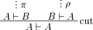 \AxRule{}\VdotsRule{\pi}{A \vdash B}\AxRule{}\VdotsRule{\rho}{B \vdash A}\LabelRule{\rulename{cut}}\BinRule{A\vdash A}\DisplayProof