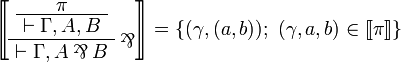 
\sem{
\AxRule{ \pi }
\UnaRule{ \vdash \Gamma, A, B }
\LabelRule{ \parr }
\UnaRule{ \vdash \Gamma, A \parr B }
\DisplayProof} =  \left\{(\gamma,(a,b));\ (\gamma,a,b)\in\sem\pi\right\}
