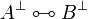 A\orth\linequiv B\orth