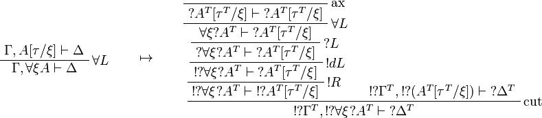 
\AxRule{\Gamma,A[\tau/\xi]\vdash \Delta}
\LabelRule{\forall L}
\UnaRule{\Gamma,\forall\xi A\vdash \Delta}
\DisplayProof
\qquad\mapsto\qquad
\LabelRule{\rulename{ax}}
\NulRule{\wn{A^T}[\tau^T/\xi]\vdash \wn{A^T}[\tau^T/\xi]}
\LabelRule{\forall L}
\UnaRule{\forall\xi \wn{A^T}\vdash \wn{A^T}[\tau^T/\xi]}
\LabelRule{\wn L}
\UnaRule{\wn{\forall\xi \wn{A^T}}\vdash \wn{A^T}[\tau^T/\xi]}
\LabelRule{\oc d L}
\UnaRule{\oc{\wn{\forall\xi \wn{A^T}}}\vdash \wn{A^T}[\tau^T/\xi]}
\LabelRule{\oc R}
\UnaRule{\oc{\wn{\forall\xi \wn{A^T}}}\vdash \oc{\wn{A^T}}[\tau^T/\xi]}
\AxRule{\oc{\wn{\Gamma^T}},\oc{\wn{(A^T[\tau^T/\xi])}}\vdash \wn{\Delta^T}}
\LabelRule{\rulename{cut}}
\BinRule{\oc{\wn{\Gamma^T}},\oc{\wn{\forall\xi \wn{A^T}}}\vdash \wn{\Delta^T}}
\DisplayProof
