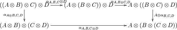 
\xymatrix{
    ((A\otimes B)\otimes C)\otimes D\ar[d]_{\alpha_{A\otimes B,C,D}}\ar[r]^{\alpha_{A,B,C}\otimes D}&(A\otimes(B\otimes C))\otimes D\ar[r]^{\alpha_{A,B\otimes C,D}}&A\otimes((B\otimes C)\otimes D)\ar[d]^{A\otimes\alpha_{B,C,D}}\\
    (A\otimes B)\otimes(C\otimes D)\ar[rr]_{\alpha_{A,B,C\otimes D}}&&A\otimes(B\otimes (C\otimes D))
 }
