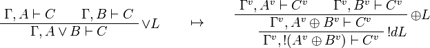 
\AxRule{\Gamma,A\vdash C}
\AxRule{\Gamma,B\vdash C}
\LabelRule{\vee L}
\BinRule{\Gamma,A\vee B\vdash C}
\DisplayProof
\qquad\mapsto\qquad
\AxRule{\Gamma^v,A^v\vdash C^v}
\AxRule{\Gamma^v,B^v\vdash C^v}
\LabelRule{\plus L}
\BinRule{\Gamma^v,A^v\plus B^v\vdash C^v}
\LabelRule{\oc d L}
\UnaRule{\Gamma^v,\oc{(A^v\plus B^v)}\vdash C^v}
\DisplayProof
