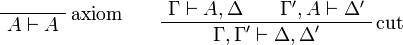
\LabelRule{\rulename{axiom}}
\NulRule{ A \vdash A }
\DisplayProof
\qquad
\AxRule{ \Gamma \vdash A, \Delta }
\AxRule{ \Gamma', A \vdash \Delta' }
\LabelRule{\rulename{cut}}
\BinRule{ \Gamma, \Gamma' \vdash \Delta, \Delta' }
\DisplayProof
