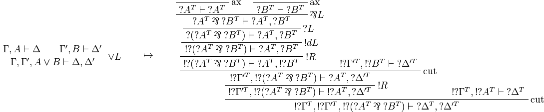 
\AxRule{\Gamma,A\vdash \Delta}
\AxRule{\Gamma',B\vdash \Delta'}
\LabelRule{\vee L}
\BinRule{\Gamma,\Gamma',A\vee B\vdash \Delta,\Delta'}
\DisplayProof
\qquad\mapsto\qquad
\LabelRule{\rulename{ax}}
\NulRule{\wn{A^T}\vdash \wn{A^T}}
\LabelRule{\rulename{ax}}
\NulRule{\wn{B^T}\vdash \wn{B^T}}
\LabelRule{\parr L}
\BinRule{\wn{A^T}\parr \wn{B^T}\vdash \wn{A^T},\wn{B^T}}
\LabelRule{\wn L}
\UnaRule{\wn{(\wn{A^T}\parr \wn{B^T})}\vdash \wn{A^T},\wn{B^T}}
\LabelRule{\oc d L}
\UnaRule{\oc{\wn{(\wn{A^T}\parr \wn{B^T})}}\vdash \wn{A^T},\wn{B^T}}
\LabelRule{\oc R}
\UnaRule{\oc{\wn{(\wn{A^T}\parr \wn{B^T})}}\vdash \wn{A^T},\oc{\wn{B^T}}}
\AxRule{\oc{\wn{\Gamma'^T}},\oc{\wn{B^T}}\vdash \wn{\Delta'^T}}
\LabelRule{\rulename{cut}}
\BinRule{\oc{\wn{\Gamma'^T}},\oc{\wn{(\wn{A^T}\parr \wn{B^T})}}\vdash \wn{A^T},\wn{\Delta'^T}}
\LabelRule{\oc R}
\UnaRule{\oc{\wn{\Gamma'^T}},\oc{\wn{(\wn{A^T}\parr \wn{B^T})}}\vdash \oc{\wn{A^T}},\wn{\Delta'^T}}
\AxRule{\oc{\wn{\Gamma^T}},\oc{\wn{A^T}}\vdash \wn{\Delta^T}}
\LabelRule{\rulename{cut}}
\BinRule{\oc{\wn{\Gamma^T}},\oc{\wn{\Gamma'^T}},\oc{\wn{(\wn{A^T}\parr \wn{B^T})}}\vdash \wn{\Delta^T},\wn{\Delta'^T}}
\DisplayProof
