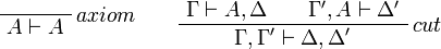 
\LabelRule{axiom}
\NulRule{ A \vdash A }
\DisplayProof
\qquad
\AxRule{ \Gamma \vdash A, \Delta }
\AxRule{ \Gamma', A \vdash \Delta' }
\LabelRule{cut}
\BinRule{ \Gamma, \Gamma' \vdash \Delta, \Delta' }
\DisplayProof
