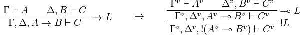 
\AxRule{\Gamma\vdash A}
\AxRule{\Delta,B\vdash C}
\LabelRule{\imp L}
\BinRule{\Gamma,\Delta,A\imp B\vdash C}
\DisplayProof
\qquad\mapsto\qquad
\AxRule{\Gamma^v\vdash A^v}
\AxRule{\Delta^v,B^v\vdash C^v}
\LabelRule{\limp L}
\BinRule{\Gamma^v,\Delta^v,A^v\limp B^v\vdash C^v}
\LabelRule{\oc L}
\UnaRule{\Gamma^v,\Delta^v,\oc{(A^v\limp B^v)}\vdash C^v}
\DisplayProof
