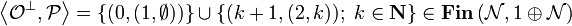 \left\langle{{\mathcal O}\orth},{\mathcal{P}}\right\rangle =\{ (0,(1,\emptyset)) \}\cup \{ (k+1,(2,k)) ;\  k\in{\mathbf N} \} \in\mathbf{Fin}\left({\mathcal N},\one\oplus{\mathcal N}\right)