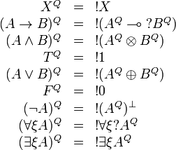 
\begin{array}{rcl}
X^Q & = & \oc{X} \\
(A\imp B)^Q & = & \oc{(A^Q\limp\wn{B^Q})} \\
(A\wedge B)^Q & = & \oc{(A^Q \tens B^Q)} \\
T^Q & = & \oc{\one} \\
(A\vee B)^Q & = & \oc{(A^Q\plus B^Q)} \\
F^Q & = & \oc{\zero} \\
(\neg A)^Q & = & \oc{(A^Q)\orth} \\
(\forall\xi A)^Q & = & \oc{\forall\xi \wn{A^Q}} \\
(\exists\xi A)^Q & = & \oc{\exists\xi A^Q}
\end{array}
