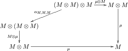 
\xymatrix{
&(M\tens M)\tens M\ar[dl]_{\alpha_{M,M,M}}\ar[r]^-{\mu\tens M}&M\tens M\ar[dd]^{\mu}\\
M\tens(M\tens M)\ar[d]_{M\tens\mu}&&\\
M\tens M\ar[rr]_{\mu}&&M\\
}
