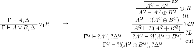 
\AxRule{\Gamma\vdash A,\Delta}
\LabelRule{\vee_1 R}
\UnaRule{\Gamma\vdash A\vee B,\Delta}
\DisplayProof
\qquad\mapsto\qquad
\AxRule{\Gamma^Q\vdash \wn{A^Q},\wn{\Delta^Q}}
\LabelRule{\rulename{ax}}
\NulRule{A^Q\vdash A^Q}
\LabelRule{\plus_1 R}
\UnaRule{A^Q\vdash A^Q\plus B^Q}
\LabelRule{\oc R}
\UnaRule{A^Q\vdash \oc{(A^Q\plus B^Q)}}
\LabelRule{\wn d R}
\UnaRule{A^Q\vdash \wn{\oc{(A^Q\plus B^Q)}}}
\LabelRule{\wn L}
\UnaRule{\wn{A^Q}\vdash \wn{\oc{(A^Q\plus B^Q)}}}
\LabelRule{\rulename{cut}}
\BinRule{\Gamma^Q\vdash \wn{\oc{(A^Q\plus B^Q)}},\wn{\Delta^Q}}
\DisplayProof
