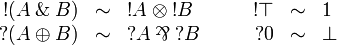 
\begin{array}{rclcrcl}
  \oc(A\with B) &\sim& \oc A\tens\oc B &\quad& \oc\top &\sim& \one\\
  \wn(A\plus B) &\sim& \wn A\parr\wn B &\quad& \wn\zero &\sim& \bot\\
\end{array}
