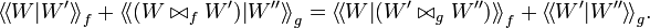  \Inner{W}{W'}_{f}+\Inner{(W\bowtie_f{{W}'})}{{W}''}_g=
    \Inner{W}{(W'\bowtie_g W'')}_f+\Inner{{W}'}{{W}''}_g.