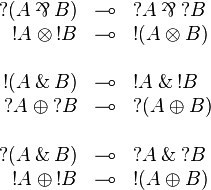 
\begin{array}{rcl}
  \wn(A\parr B) &\limp& \wn A\parr\wn B \\
  \oc A\tens\oc B &\limp& \oc(A\tens B) \\
\\
 \oc{(A \with B)} &\limp& \oc{A} \with \oc{B} \\
 \wn{A} \plus \wn{B} &\limp& \wn{(A \plus B)} \\
\\
 \wn{(A \with B)} &\limp& \wn{A} \with \wn{B} \\
 \oc{A} \plus \oc{B} &\limp& \oc{(A \plus B)}
\end{array}
