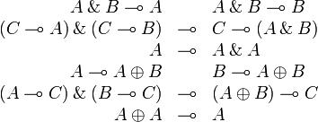 
\begin{array}{rcl}
  A\with B \limp A &\quad& A\with B \limp B\\
  (C\limp A)\with(C\limp B) &\limp& C\limp(A\with B)\\
  A &\limp& A\with A\\
  A \limp A\plus B &\quad& B \limp A\plus B\\
  (A\limp C)\with(B\limp C) &\limp& (A\plus B)\limp C\\
  A\plus A &\limp& A\\
\end{array}
