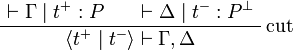 
\AxRule{\vdash \Gamma \mid t^+ : P}
\AxRule{\vdash \Delta \mid t^- : P\orth}
\LabelRule{\rulename{cut}}
\BinRule{\langle t^+ \mid t^-\rangle\vdash\Gamma, \Delta}
\DisplayProof
