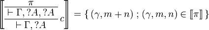 
\sem{
\AxRule{ \pi }
\UnaRule{ \vdash \Gamma, \wn A, \wn A }
\LabelRule{ c }
\UnaRule{ \vdash \Gamma, \wn A }
\DisplayProof} =  \set{(\gamma,m+n)}{(\gamma,m,n)\in\sem\pi}
