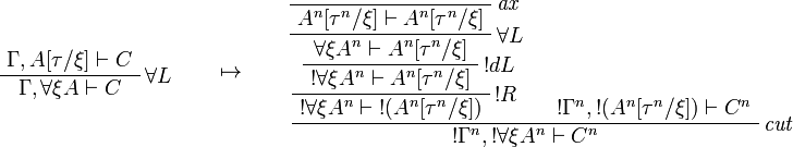 
\AxRule{\Gamma,A[\tau/\xi]\vdash C}
\LabelRule{\forall L}
\UnaRule{\Gamma,\forall\xi A\vdash C}
\DisplayProof
\qquad\mapsto\qquad
\LabelRule{\textit{ax}}
\NulRule{A^n[\tau^n/\xi]\vdash A^n[\tau^n/\xi]}
\LabelRule{\forall L}
\UnaRule{\forall\xi A^n\vdash A^n[\tau^n/\xi]}
\LabelRule{\oc d L}
\UnaRule{\oc{\forall\xi A^n}\vdash A^n[\tau^n/\xi]}
\LabelRule{\oc R}
\UnaRule{\oc{\forall\xi A^n}\vdash \oc{(A^n[\tau^n/\xi])}}
\AxRule{\oc{\Gamma^n},\oc{(A^n[\tau^n/\xi])}\vdash C^n}
\LabelRule{\textit{cut}}
\BinRule{\oc{\Gamma^n},\oc{\forall\xi A^n}\vdash C^n}
\DisplayProof
