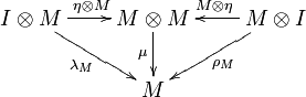 
\xymatrix{
I\tens M\ar[r]^{\eta\tens M}\ar[dr]_{\lambda_M}&M\tens M\ar[d]_\mu&\ar[l]_{M\tens\eta}\ar[dl]^{\rho_M}M\tens I\\
&M&
}
