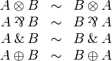 
\begin{array}{rcl}
  A\tens B &\sim& B\tens A\\
  A\parr B &\sim& B\parr A\\
  A\with B &\sim& B\with A\\
  A\plus B &\sim& B\plus A\\
\end{array}
