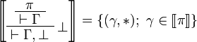 
\sem{
\AxRule{ \pi }
\UnaRule{ \vdash \Gamma }
\LabelRule{ \bot }
\UnaRule{ \vdash \Gamma, \bot }
\DisplayProof} = \{ (\gamma,*);\ \gamma\in\sem\pi\}
