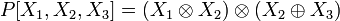 P[X_1,X_2,X_3]=(X_1\tens X_2)\tens(X_2\plus X_3)