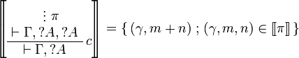 
\sem{
\AxRule{}
\VdotsRule{ \pi }{ \vdash \Gamma, \wn A, \wn A }
\LabelRule{ c }
\UnaRule{ \vdash \Gamma, \wn A }
\DisplayProof} =  \set{(\gamma,m+n)}{(\gamma,m,n)\in\sem\pi}
