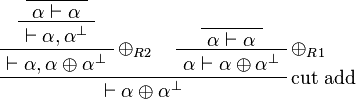 
\NulRule{\alpha\vdash\alpha}
\UnaRule{\vdash\alpha,\alpha\orth}
\LabelRule{\plus_{R2}}
\UnaRule{\vdash\alpha,\alpha\plus\alpha\orth}
\NulRule{\alpha\vdash\alpha}
\LabelRule{\plus_{R1}}
\UnaRule{\alpha\vdash\alpha\plus\alpha\orth}
\LabelRule{\rulename{cut\;add}}
\BinRule{\vdash\alpha\plus\alpha\orth}
\DisplayProof
