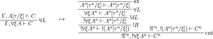 
\AxRule{\Gamma,A[\tau/\xi]\vdash C}
\LabelRule{\forall L}
\UnaRule{\Gamma,\forall\xi A\vdash C}
\DisplayProof
\qquad\mapsto\qquad
\LabelRule{\rulename{ax}}
\NulRule{A^n[\tau^n/\xi]\vdash A^n[\tau^n/\xi]}
\LabelRule{\forall L}
\UnaRule{\forall\xi A^n\vdash A^n[\tau^n/\xi]}
\LabelRule{\oc d L}
\UnaRule{\oc{\forall\xi A^n}\vdash A^n[\tau^n/\xi]}
\LabelRule{\oc R}
\UnaRule{\oc{\forall\xi A^n}\vdash \oc{(A^n[\tau^n/\xi])}}
\AxRule{\oc{\Gamma^n},\oc{(A^n[\tau^n/\xi])}\vdash C^n}
\LabelRule{\rulename{cut}}
\BinRule{\oc{\Gamma^n},\oc{\forall\xi A^n}\vdash C^n}
\DisplayProof
