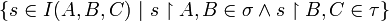 \{s\in I(A,B,C)~|~s\upharpoonright A,B\in \sigma \wedge s\upharpoonright B,C \in \tau\}