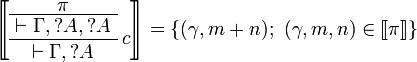 
\sem{
\AxRule{ \pi }
\UnaRule{ \vdash \Gamma, \wn A, \wn A }
\LabelRule{ c }
\UnaRule{ \vdash \Gamma, \wn A }
\DisplayProof} =  \{ (\gamma,m+n);\ (\gamma,m,n)\in\sem\pi\}
