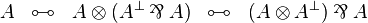 
\begin{array}{rcccl}
A &\linequiv& A \tens (A\orth\parr A) &\linequiv& (A\tens A\orth)\parr A
\end{array}
