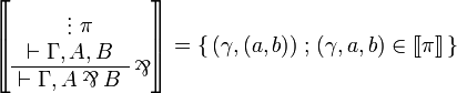 
\sem{
\AxRule{ }
\VdotsRule{ \pi }{ \vdash \Gamma, A, B }
\LabelRule{ \parr }
\UnaRule{ \vdash \Gamma, A \parr B }
\DisplayProof} =  \set{(\gamma,(a,b))}{(\gamma,a,b)\in\sem\pi}
