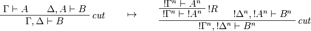 
\AxRule{\Gamma\vdash A}
\AxRule{\Delta,A\vdash B}
\LabelRule{\textit{cut}}
\BinRule{\Gamma,\Delta\vdash B}
\DisplayProof
\qquad\mapsto\qquad
\AxRule{\oc{\Gamma^n}\vdash A^n}
\LabelRule{\oc R}
\UnaRule{\oc{\Gamma^n}\vdash \oc{A^n}}
\AxRule{\oc{\Delta^n},\oc{A^n}\vdash B^n}
\LabelRule{\textit{cut}}
\BinRule{\oc{\Gamma^n},\oc{\Delta^n}\vdash B^n}
\DisplayProof
