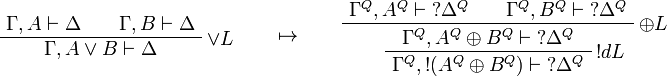 
\AxRule{\Gamma,A\vdash \Delta}
\AxRule{\Gamma,B\vdash \Delta}
\LabelRule{\vee L}
\BinRule{\Gamma,A\vee B\vdash \Delta}
\DisplayProof
\qquad\mapsto\qquad
\AxRule{\Gamma^Q,A^Q\vdash \wn{\Delta^Q}}
\AxRule{\Gamma^Q,B^Q\vdash \wn{\Delta^Q}}
\LabelRule{\plus L}
\BinRule{\Gamma^Q,A^Q\plus B^Q\vdash \wn{\Delta^Q}}
\LabelRule{\oc d L}
\UnaRule{\Gamma^Q,\oc{(A^Q\plus B^Q)}\vdash \wn{\Delta^Q}}
\DisplayProof
