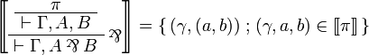 
\sem{
\AxRule{ \pi }
\UnaRule{ \vdash \Gamma, A, B }
\LabelRule{ \parr }
\UnaRule{ \vdash \Gamma, A \parr B }
\DisplayProof} =  \set{(\gamma,(a,b))}{(\gamma,a,b)\in\sem\pi}
